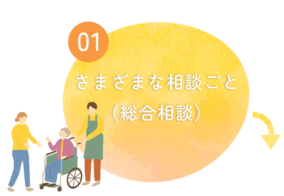 ①さまざまな相談ごと（総合相談）